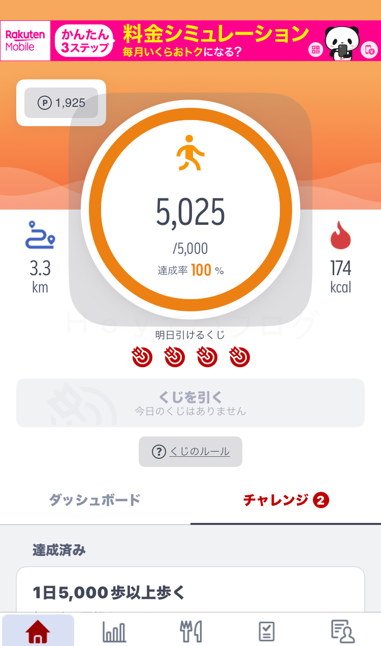 楽天ヘルスケア_メイン画面
