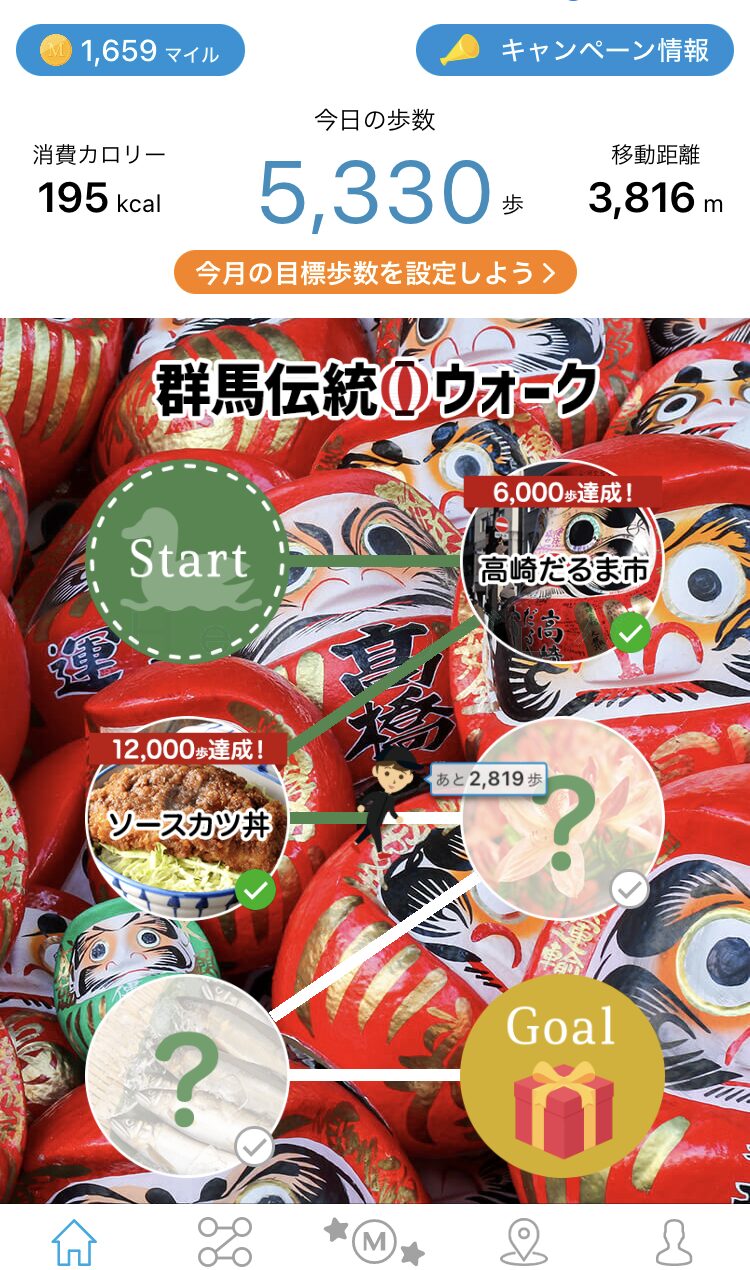 スギサポwalk_ラリー画面